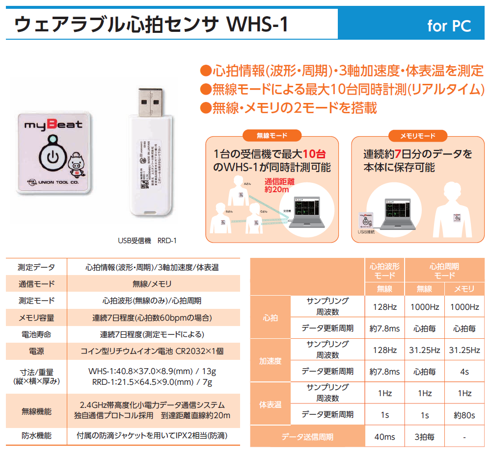 欲しいの ウェアラブル心拍センサ 標準セット ユニオンツール aso 63-2742-93 医療 研究用機器 デンカエレクトロン アースチューブ SZF2YG8.0